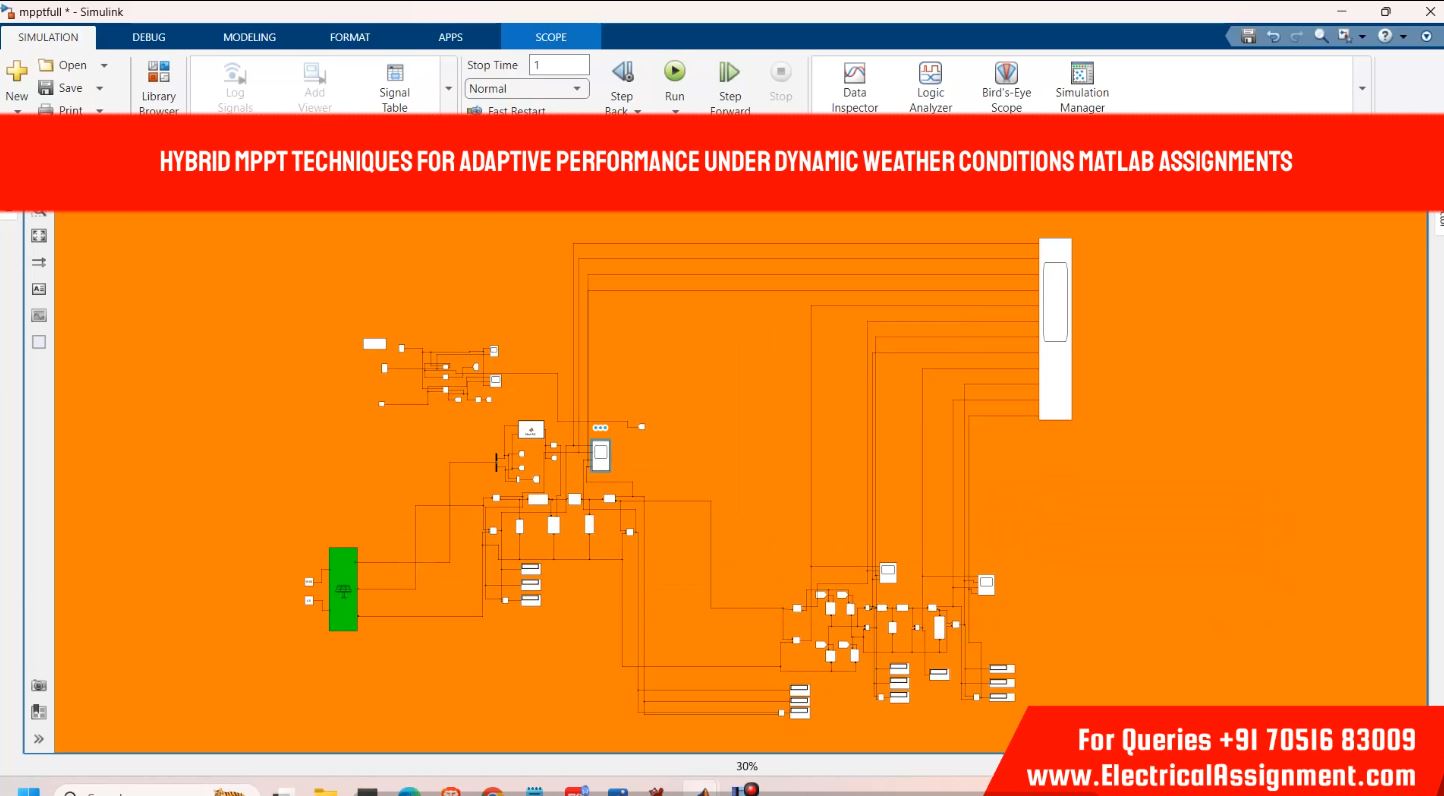 LSTM-Trained Adaptive MPPT Strategy for Performance Optimization of Grid-Tied Photovoltaic Systems screenshot 6